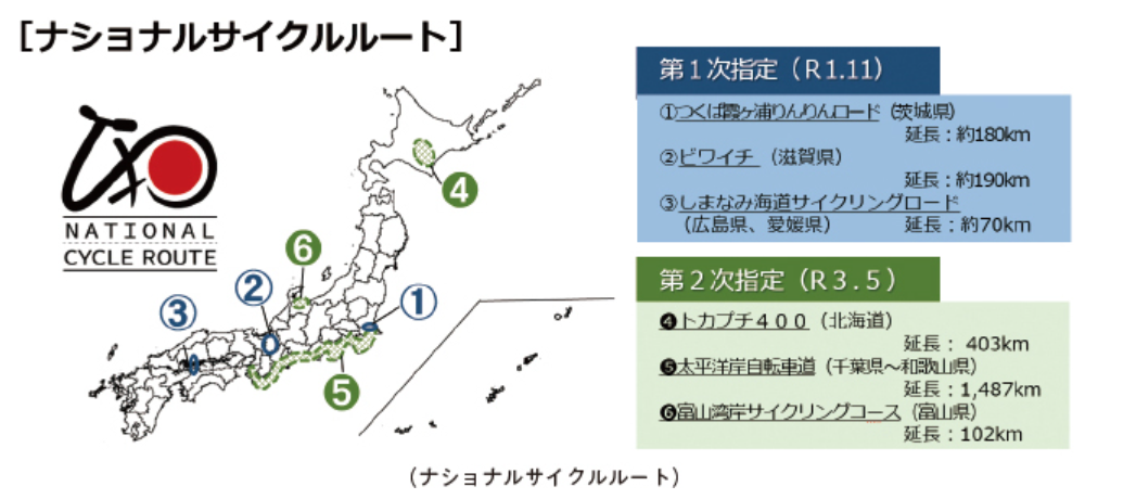 ナショナルサイクルルート 指定事例.png