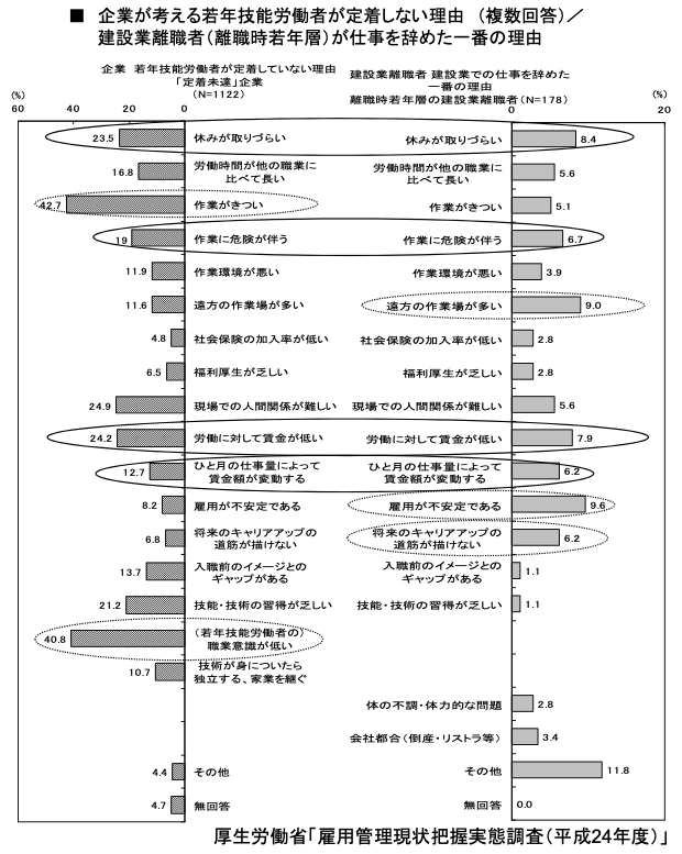 8.国交相資料.png