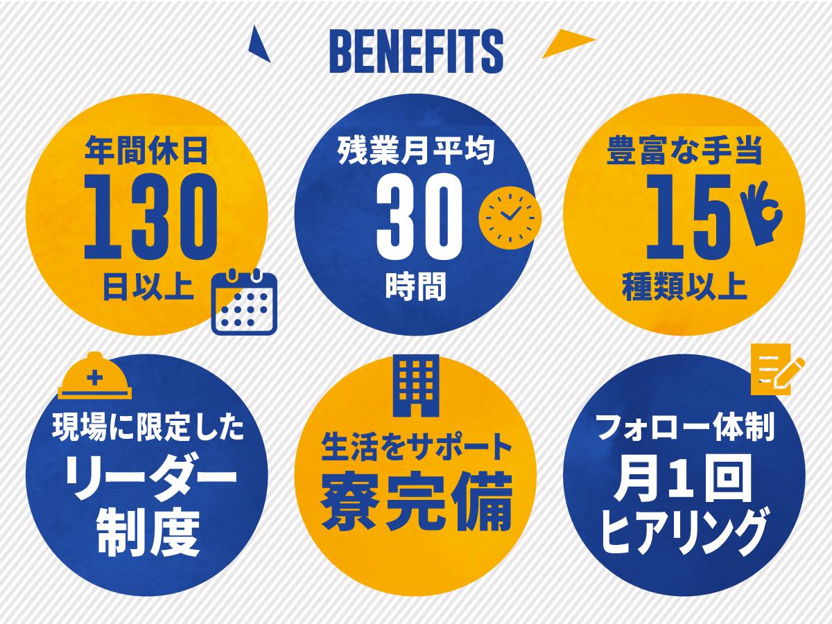 年間130日休み！他にもメリットがたくさん！